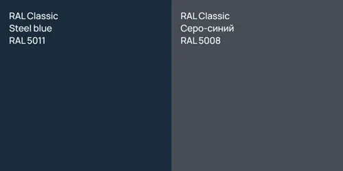 RAL 5011  Steel blue vs RAL 5008 Серо-синий