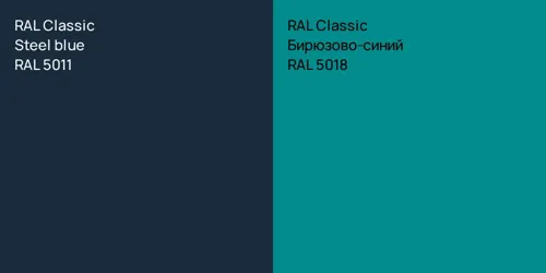 RAL 5011  Steel blue vs RAL 5018 Бирюзово-синий