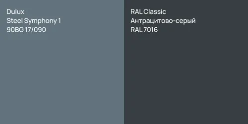 90BG 17/090 Steel Symphony 1 vs RAL 7016 Антрацитово-серый