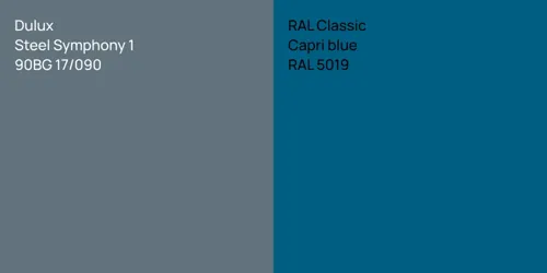 90BG 17/090 Steel Symphony 1 vs RAL 5019  Capri blue