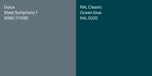 90BG 17/090 Steel Symphony 1 vs RAL 5020  Ocean blue