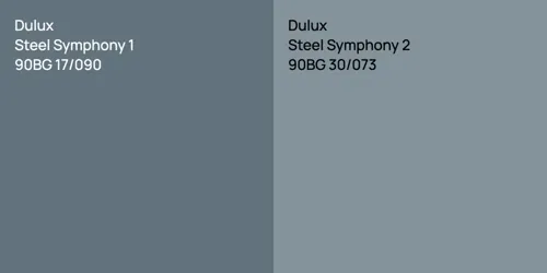 90BG 17/090 Steel Symphony 1 vs 90BG 30/073 Steel Symphony 2