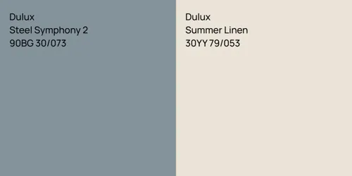 90BG 30/073 Steel Symphony 2 vs 30YY 79/053 Summer Linen
