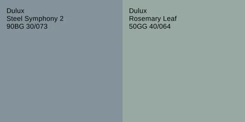 90BG 30/073 Steel Symphony 2 vs 50GG 40/064 Rosemary Leaf