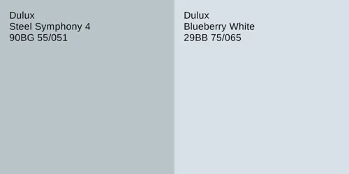 90BG 55/051 Steel Symphony 4 vs 29BB 75/065 Blueberry White