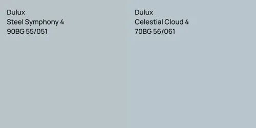 90BG 55/051 Steel Symphony 4 vs 70BG 56/061 Celestial Cloud 4