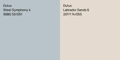 90BG 55/051 Steel Symphony 4 vs 20YY 74/055 Labrador Sands 6