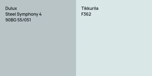 90BG 55/051 Steel Symphony 4 vs F362 