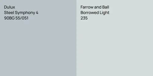 90BG 55/051 Steel Symphony 4 vs 235 Borrowed Light