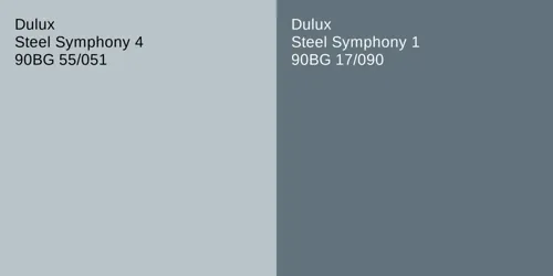 90BG 55/051 Steel Symphony 4 vs 90BG 17/090 Steel Symphony 1