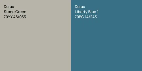 70YY 46/053 Stone Green vs 70BG 14/243 Liberty Blue 1