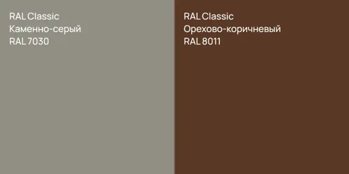 RAL 7030 Каменно-серый vs RAL 8011 Орехово-коричневый