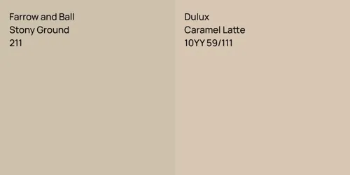 211 Stony Ground vs 10YY 59/111 Caramel Latte