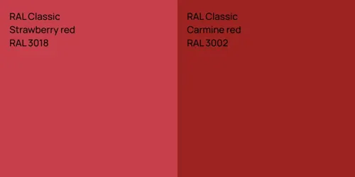 RAL 3018  Strawberry red vs RAL 3002  Carmine red
