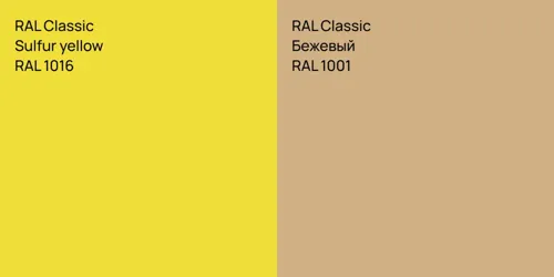 RAL 1016  Sulfur yellow vs RAL 1001 Бежевый