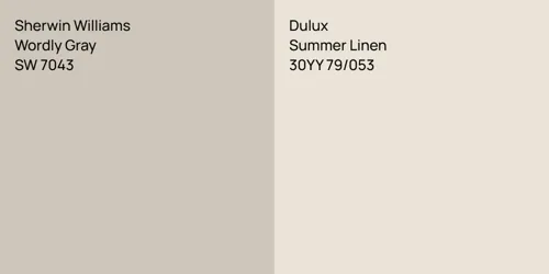 SW 7043 Wordly Gray vs 30YY 79/053 Summer Linen