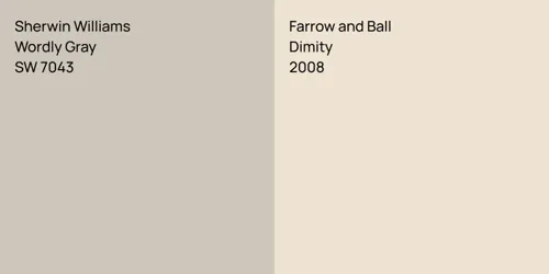 SW 7043 Wordly Gray vs 2008 Dimity