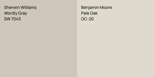 SW 7043 Wordly Gray vs OC-20 Pale Oak