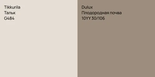 G484 Тальк vs 10YY 30/106 Плодородная почва