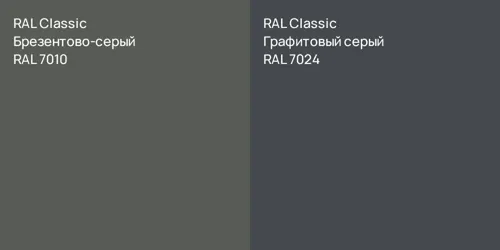 RAL 7010 Брезентово-серый vs RAL 7024 Графитовый серый