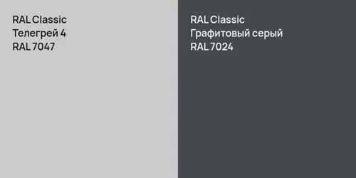 RAL 7047 Телегрей 4 vs RAL 7024 Графитовый серый