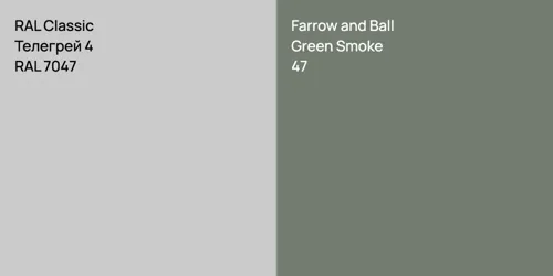 RAL 7047 Телегрей 4 vs 47 Green Smoke