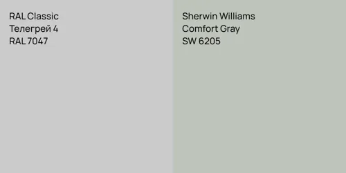 RAL 7047 Телегрей 4 vs SW 6205 Comfort Gray