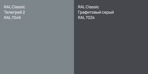 RAL 7046 Телегрей 2 vs RAL 7024 Графитовый серый