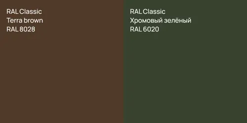 RAL 8028  Terra brown vs RAL 6020 Хромовый зелёный