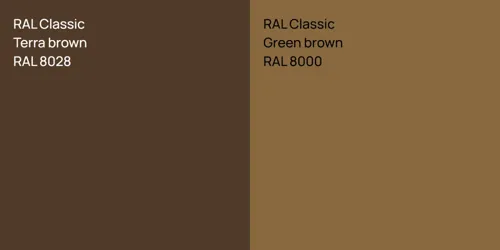 RAL 8028  Terra brown vs RAL 8000  Green brown