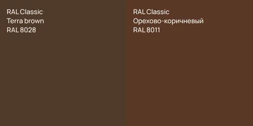 RAL 8028  Terra brown vs RAL 8011 Орехово-коричневый