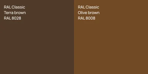 RAL 8028  Terra brown vs RAL 8008  Olive brown