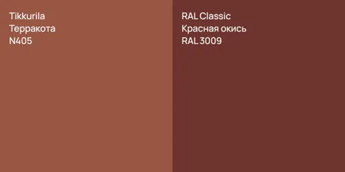 N405 Терракота vs RAL 3009 Красная окись