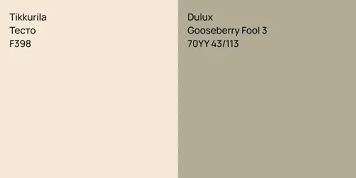 F398 Тесто vs 70YY 43/113 Gooseberry Fool 3