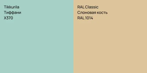 X370 Тиффани vs RAL 1014 Слоновая кость