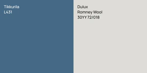 L431 null vs 30YY 72/018 Romney Wool