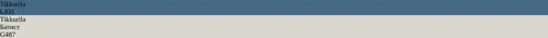 L431 null vs G487 Батист