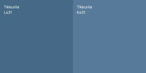 L431 null vs K431 null