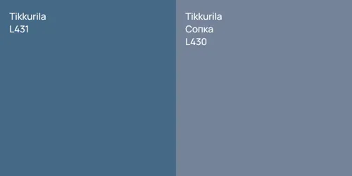L431 null vs L430 Сопка