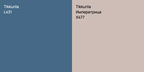 L431 null vs X477 Императрица