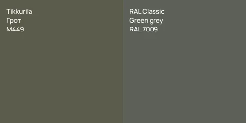 M449 Грот vs RAL 7009  Green grey