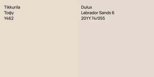 Y462 Тофу vs 20YY 74/055 Labrador Sands 6