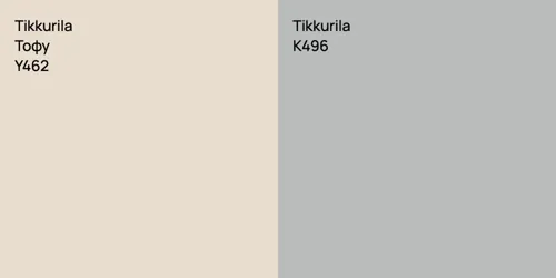 Y462 Тофу vs K496 