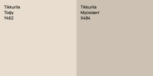 Y462 Тофу vs X484 Мусковит