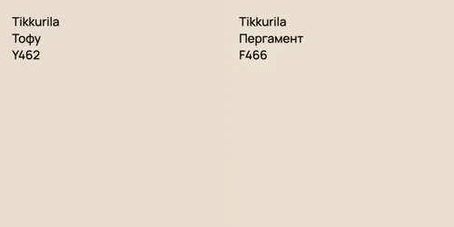 Y462 Тофу vs F466 Пергамент
