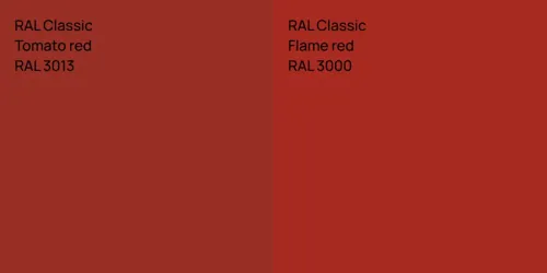 RAL 3013  Tomato red vs RAL 3000  Flame red