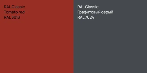 RAL 3013  Tomato red vs RAL 7024 Графитовый серый