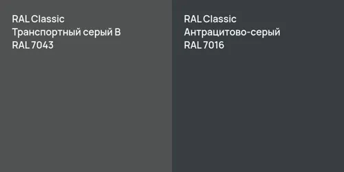 RAL 7043 Транспортный серый B vs RAL 7016 Антрацитово-серый