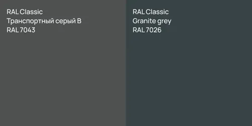 RAL 7043 Транспортный серый B vs RAL 7026 Granite grey