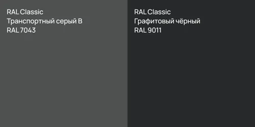 RAL 7043 Транспортный серый B vs RAL 9011 Графитовый чёрный